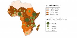 Electricite en Afrique