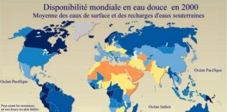 eau en afrique